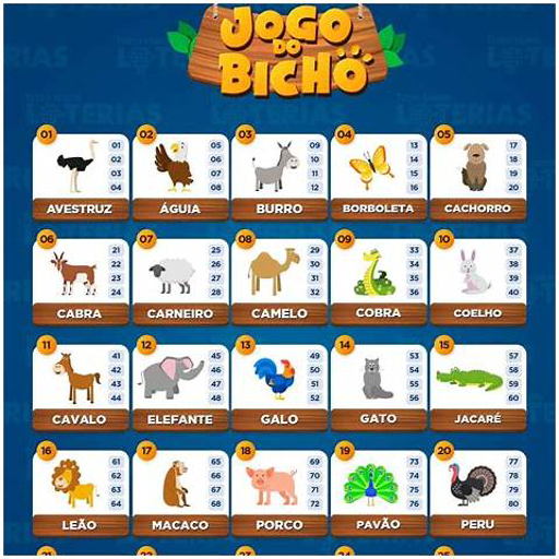 jpgo do bicho